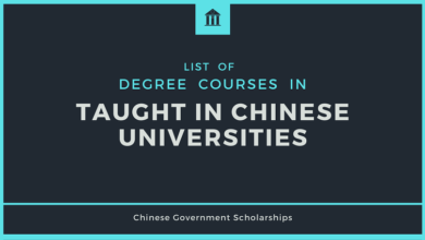 Degrees Offered Under Chinese Government CSC Scholarships 2023