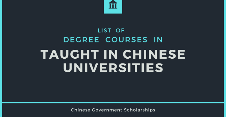 Degrees Offered Under Chinese Government CSC Scholarships 2023