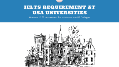 Minimum IELTS Test Score Requirement at USA Universities for Admissions