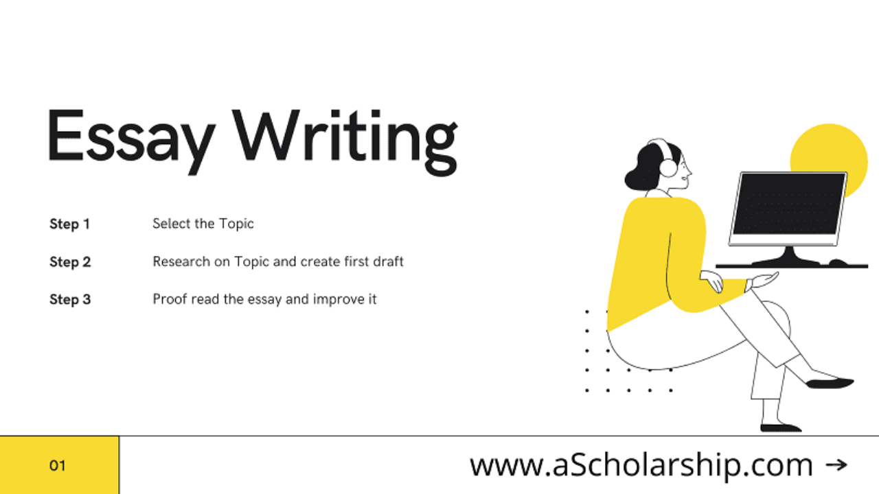 Essay Writing: Essay Writing Format: 29 Easy Steps of Writing an