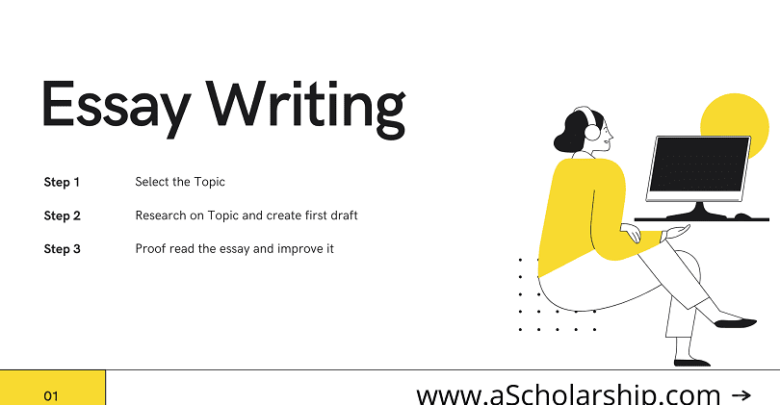 Essay Writing 9 Easy Steps of Writing an Essay