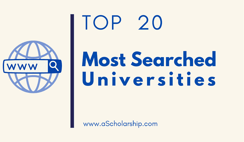 Most Searched Universities on Google Globally