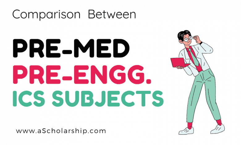 Pre-engineering VS Pre-medical VS ICS Selection Guidance Portal Think Big, Achieve Big!