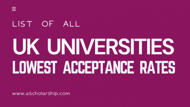 List of UK Universities with the Lowest Acceptance Rates